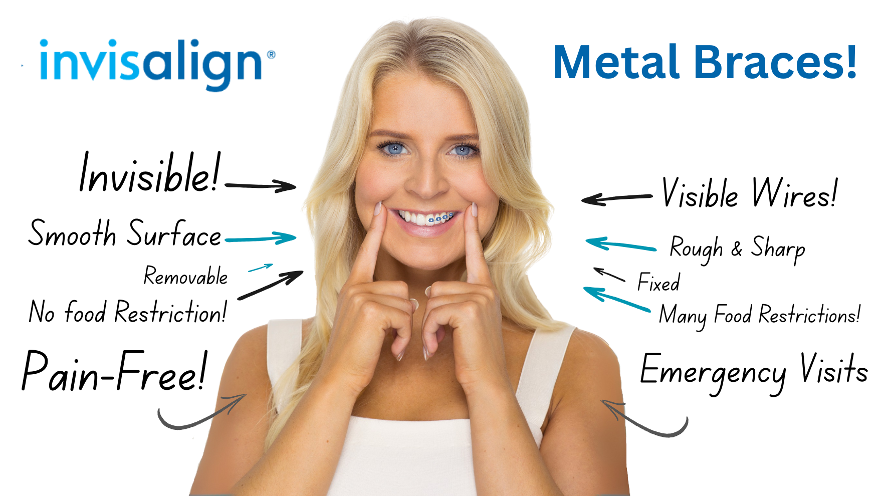 Transform Your Smile This Black Friday with VIP Invisalign at Dublin Metro Dental 2 invis vs braces